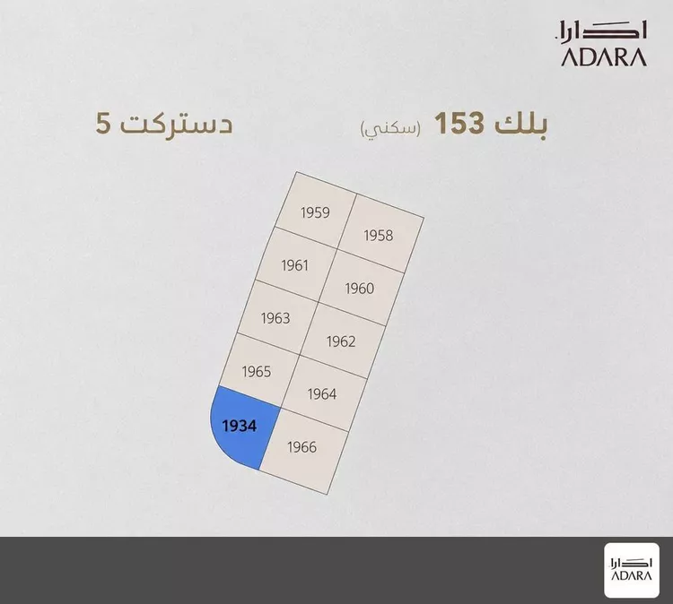 Land for Sale in Dammam As Saif
