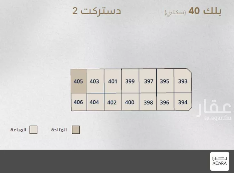أرض للبيع في شارع 1 مدينة الملك فيصل الجامعية, حي السيف, مدينة الدمام, المنطقة الشرقية