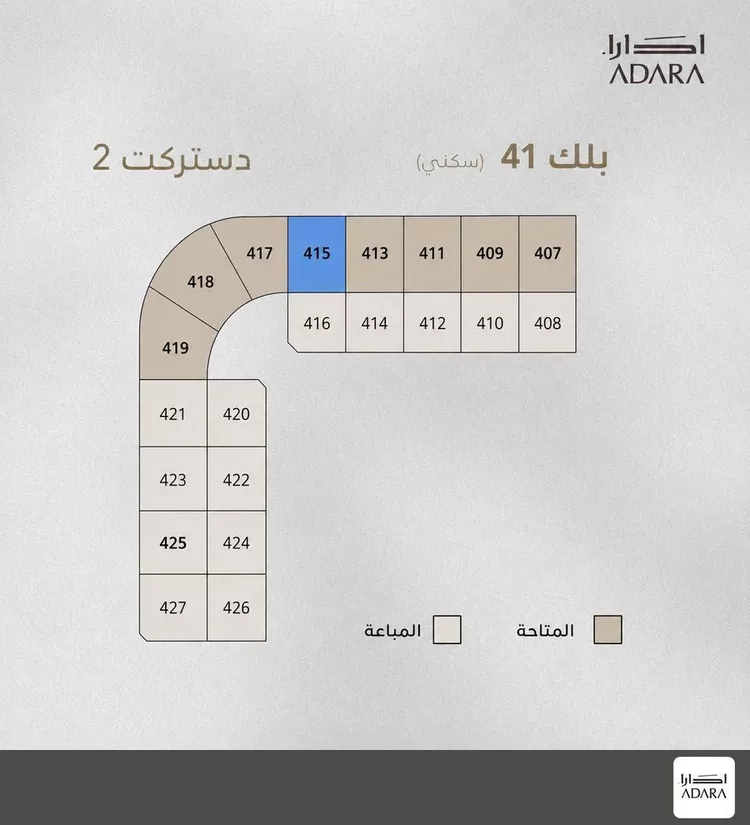 أرض للبيع في شارع 1 مدينة الملك فيصل الجامعية, حي السيف, مدينة الدمام, المنطقة الشرقية