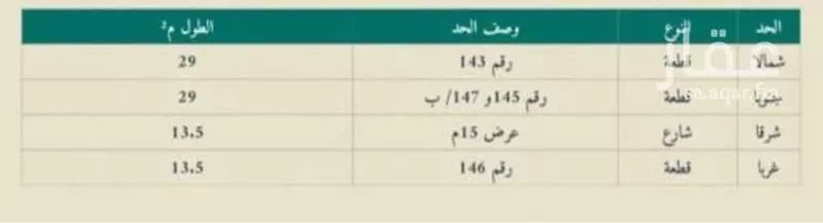 أرض للبيع في شارع حاطب ابن عمرو ابن عبد شمس القرشي, حي الورود, مدينة المزاحمية, منطقة الرياض صورة 2