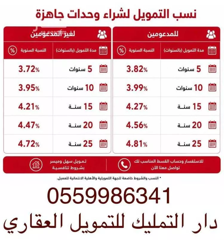 دور للبيع في شارع الغالي, حي الحزم, مدينة الرياض, منطقة الرياض 29