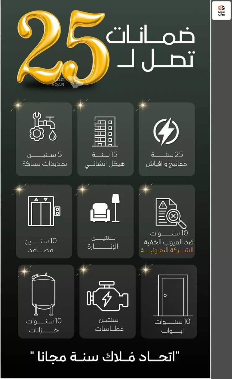 شقة للبيع في شارع عبدالمجيد شبكشي, حي الروضة, مدينة جدة, منطقة مكة المكرمة صورة 3