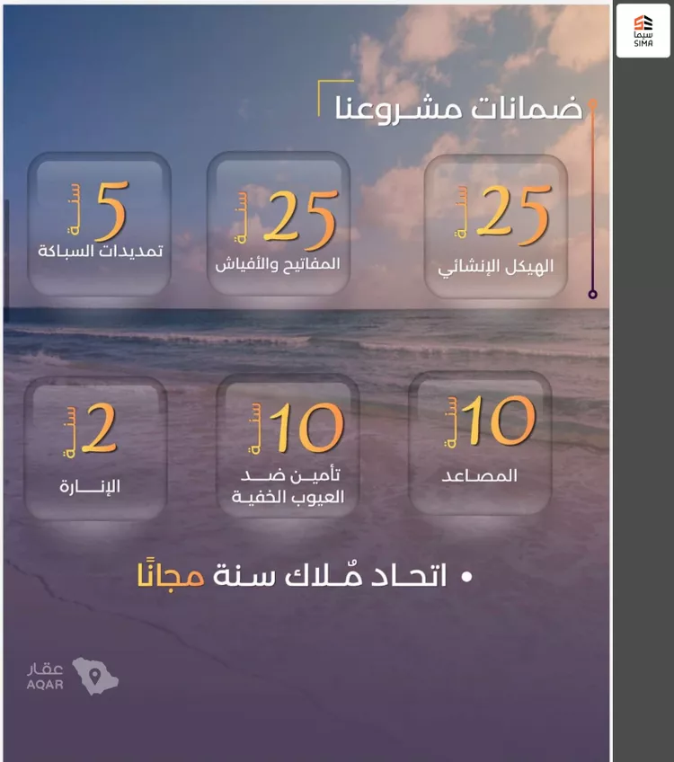 شقة للبيع في شارع احمد بن محمد السديري, حي الياقوت, مدينة جدة, منطقة مكة المكرمة 2