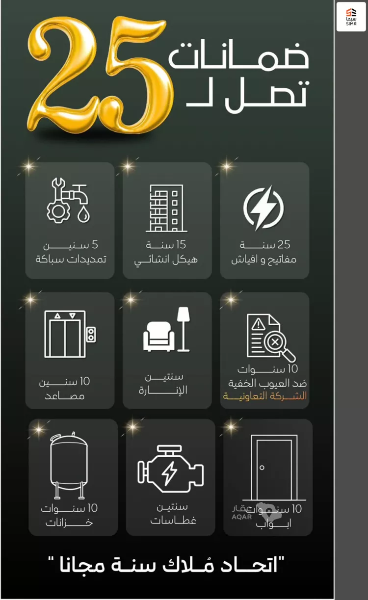 شقة للبيع في شارع عبدالمجيد شبكشي, حي الروضة, مدينة جدة, منطقة مكة المكرمة صورة 5