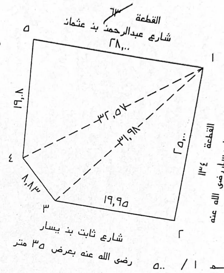 أرض للبيع في شارع ثابت بن يسار, حي السلام, مدينة المدينة المنورة, منطقة المدينة المنورة
