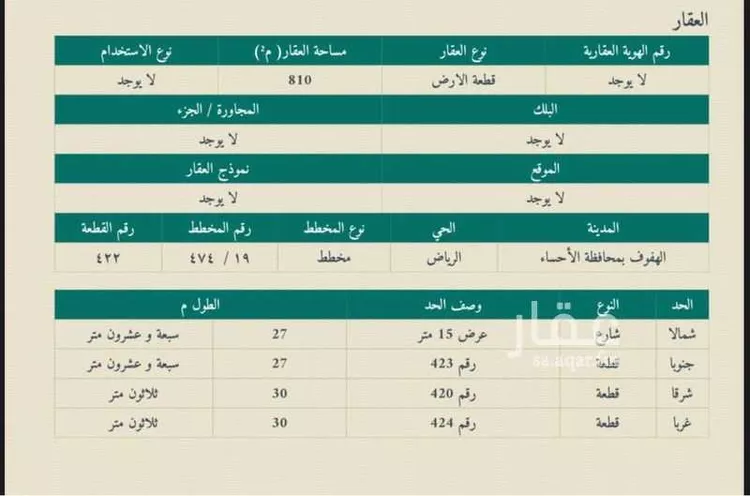 أرض للبيع في حي الرياض الثاني, مدينة الاحساء, المنطقة الشرقية