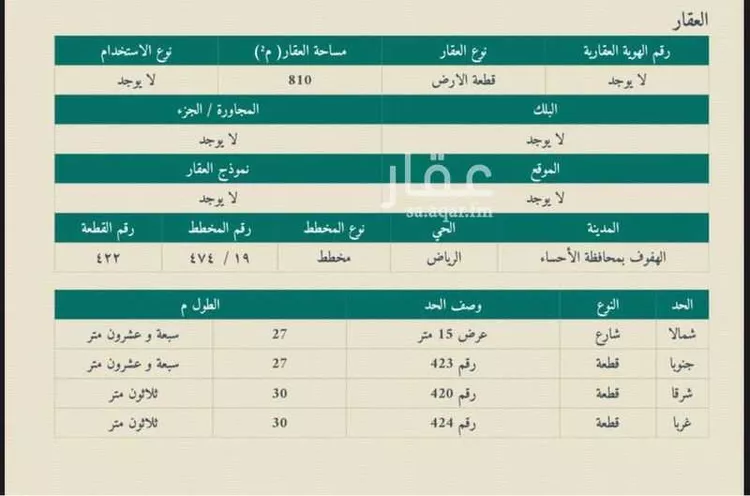 أرض للبيع في الشارع الخامس عشر ، حي الرياض الثاني ، الجفر ، الاحساء