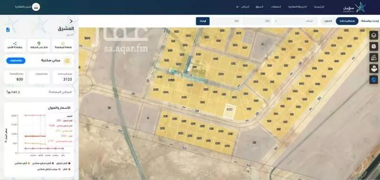 أرض للبيع في شارع شارع 28, حي المشرق, مدينة الرياض, منطقة الرياض صورة 3
