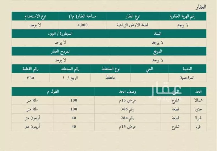 مزرعة للبيع في اللغف ، المزاحمية صورة 3