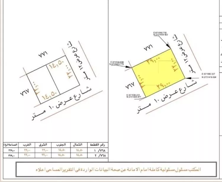 فيلا للبيع في شارع أبي إسحاق الحمزي, حي العليا, مدينة الرياض, منطقة الرياض صورة 2