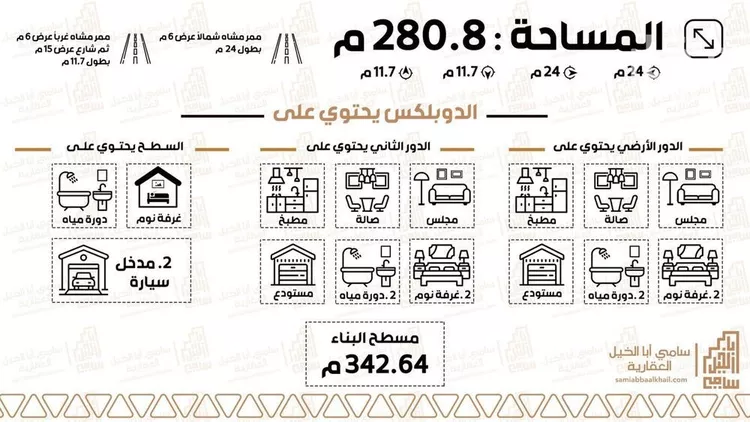 فيلا للبيع في شارع الديرة 191, حي الديرة, مدينة البكيريه, منطقة القصيم صورة 2