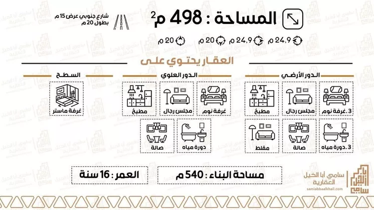 فيلا للبيع في شارع عباس بن فرناس, حي الزهرة, مدينة البكيريه, منطقة القصيم صورة 2