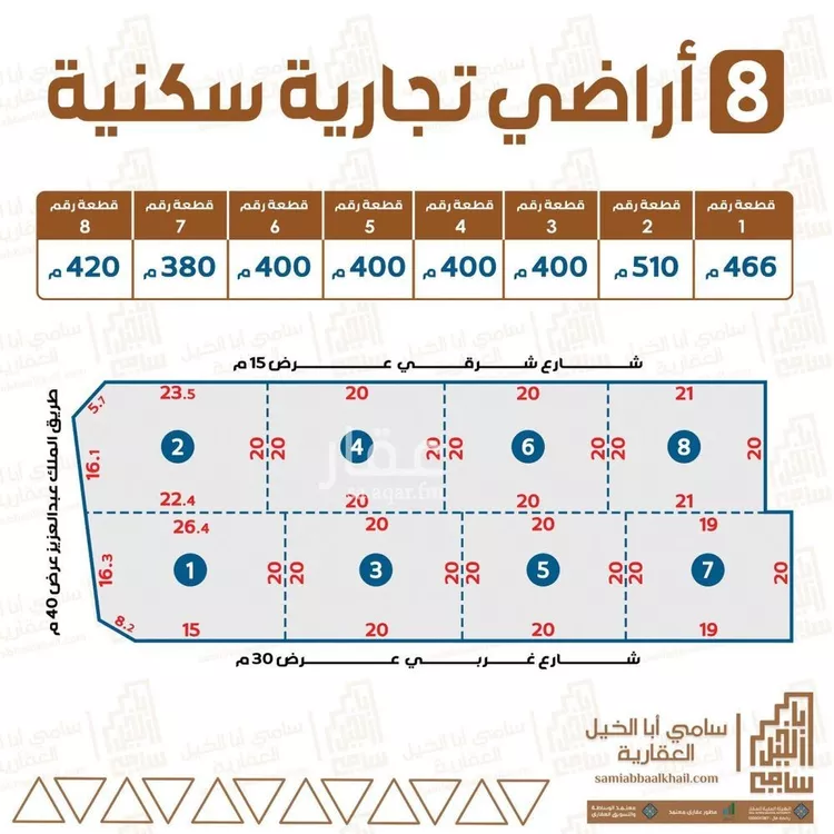 أرض للبيع في شارع شارع, حي الأصفر, مدينة البدائع, منطقة القصيم صورة 2