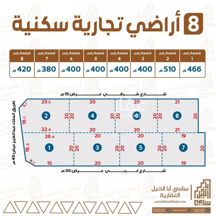 أرض للبيع في شارع شارع, حي الأصفر, مدينة البدائع, منطقة القصيم صورة 2