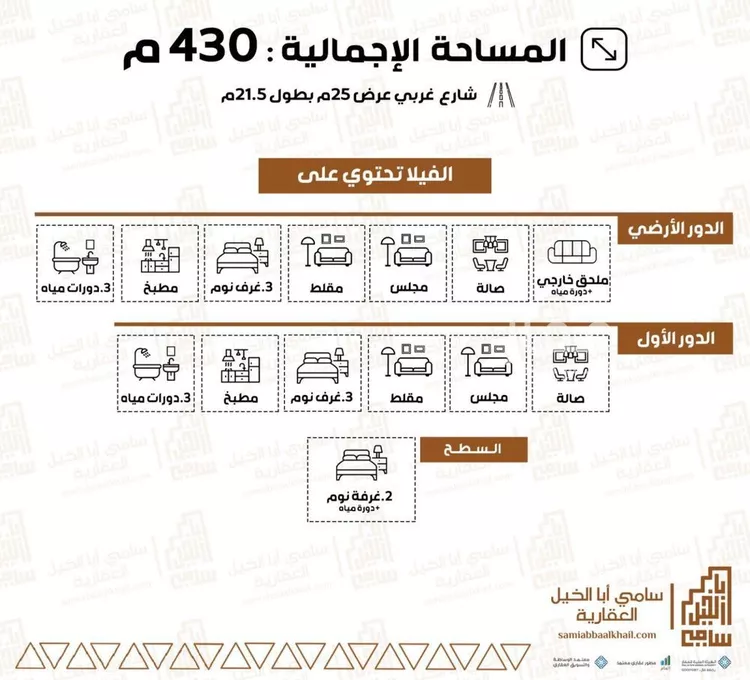 فيلا للبيع في شارع عمر بن الخطاب, حي الزهرة, مدينة البكيرية, منطقة القصيم صورة 2