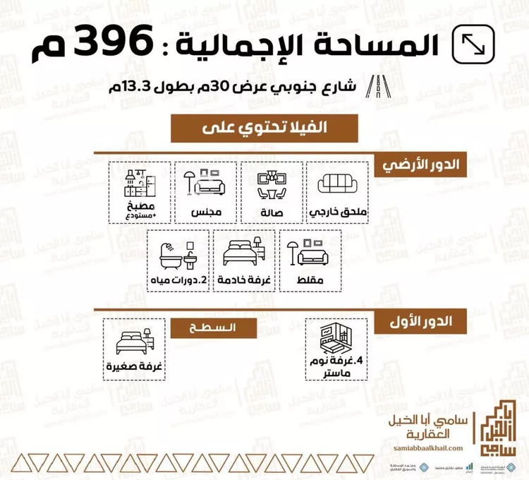 فيلا للبيع في شارع الصفاء 12, حي الصفاء, مدينة البكيرية, منطقة القصيم صورة 3