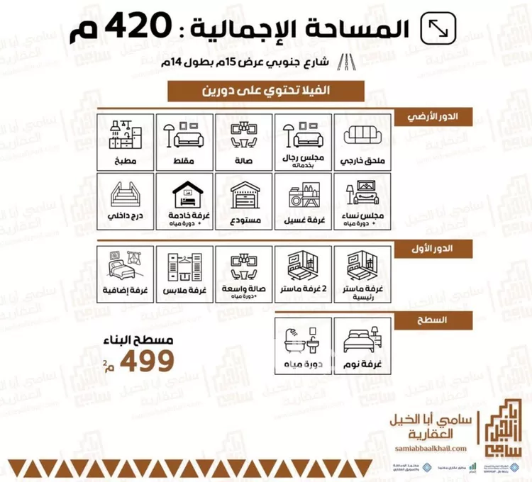 Villa for Sale in Al Bukayriyah Al Khalidiyah صورة 2