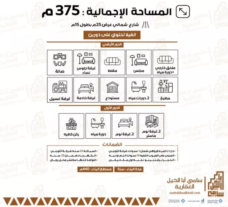 فيلا للبيع في شارع, حي المنار, مدينة البكيرية, منطقة القصيم صورة 5
