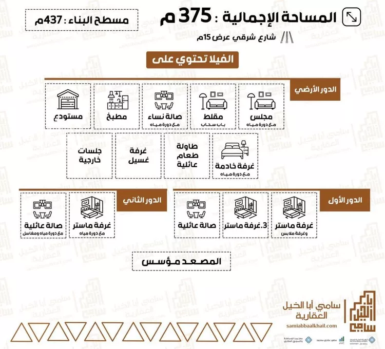 فيلا للبيع في شارع الفرعين, حي المنار, مدينة البكيرية, منطقة القصيم صورة 2