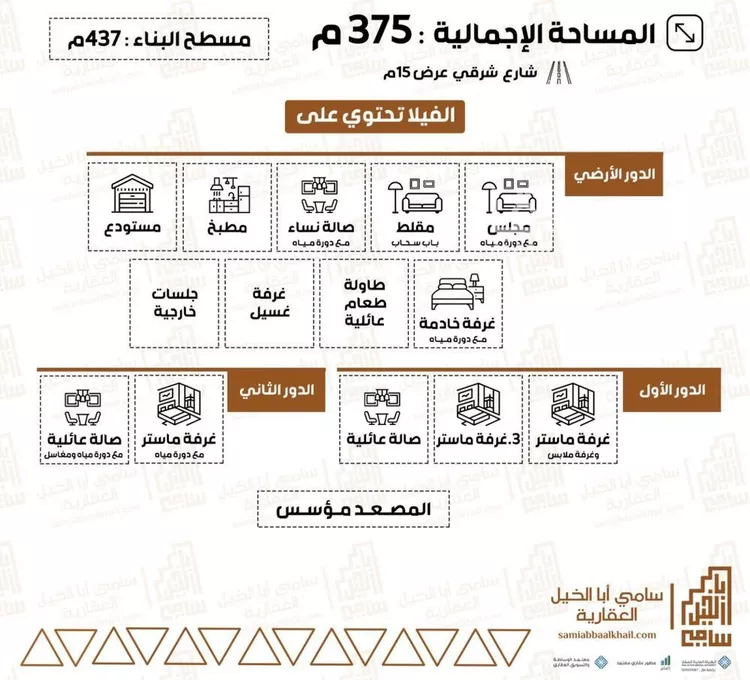 فيلا للبيع في شارع الفرعين, حي المنار, مدينة البكيرية, منطقة القصيم صورة 2