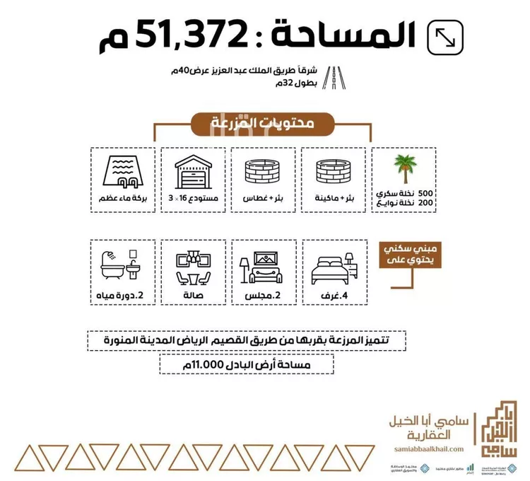 مزرعة للبيع في شارع طريق الملك عبدالعزيز, مدينة الخبراء والسحابين, منطقة القصيم صورة 2