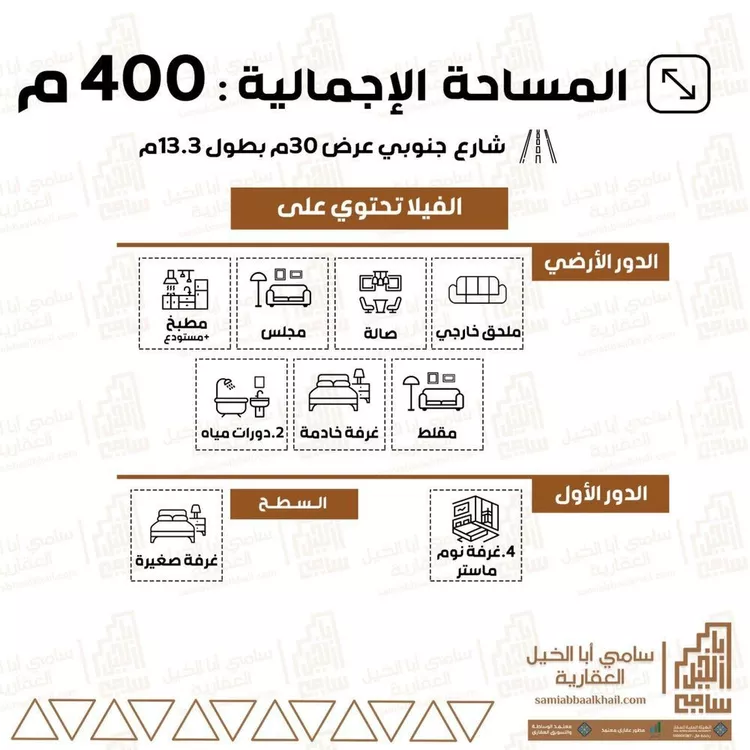 فيلا للبيع في شارع الصفاء 12, حي الصفاء, مدينة البكيرية, منطقة القصيم 6