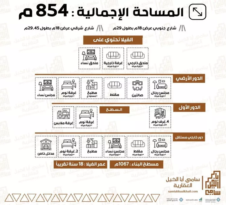 فيلا للبيع في شارع شجاع المدلجي, حي الريان, مدينة بريدة, منطقة القصيم صورة 4