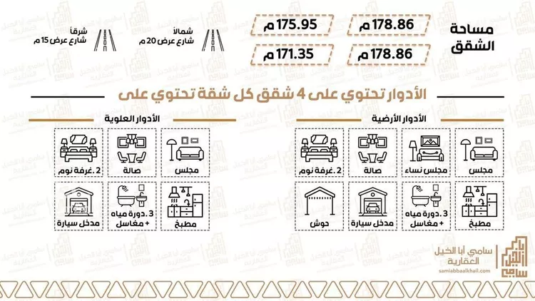 دور للبيع في شارع البديعة 54, حي البديعة, مدينة البكيريه, منطقة القصيم صورة 2