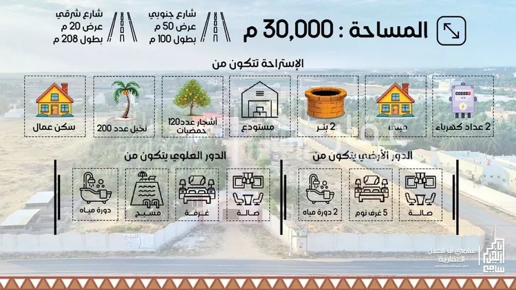 استراحة للبيع في شارع شارع, مدينة البكيرية, منطقة القصيم صورة 2