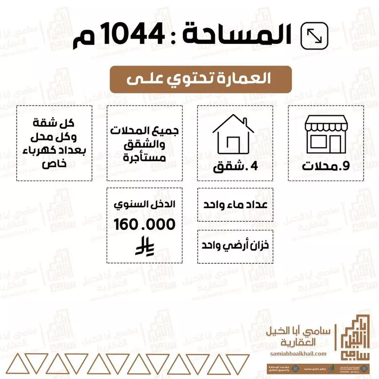 عمارة للبيع في شارع الملك خالد بن عبدالعزيز, حي الديرة, مدينة البكيريه, منطقة القصيم صورة 2