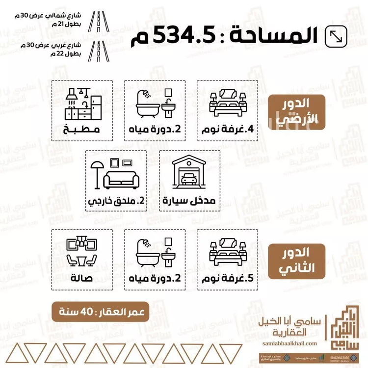 فيلا للبيع في شارع شارع الراجحي, حي الزهرة, مدينة البكيريه, منطقة القصيم صورة 2