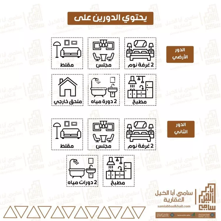 فيلا للبيع في حي الشيحيه, مدينة الشيحيه, منطقة القصيم صورة 4