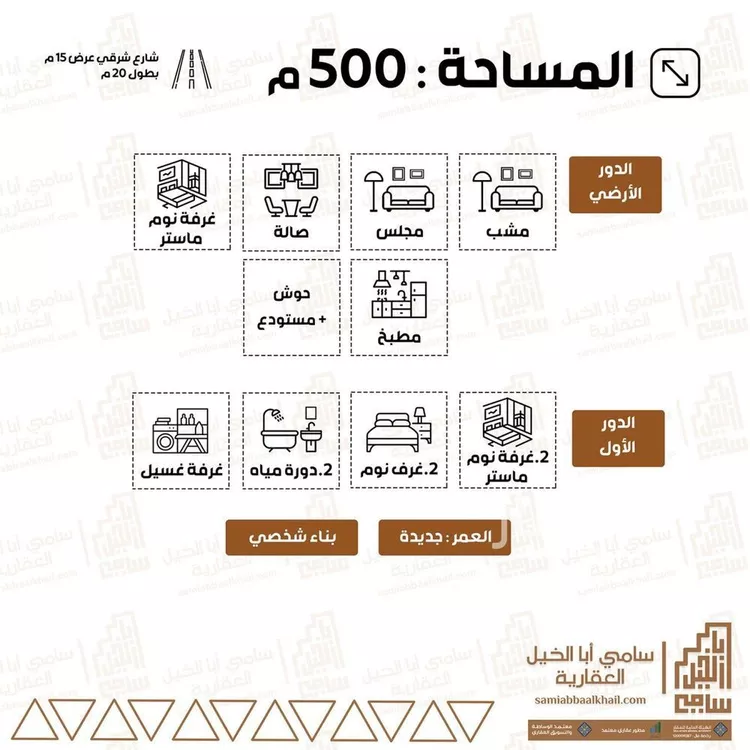 فيلا للبيع في شارع عبدالرحمن ابن مهنا, حي الربوة, مدينة البكيريه, منطقة القصيم صورة 2