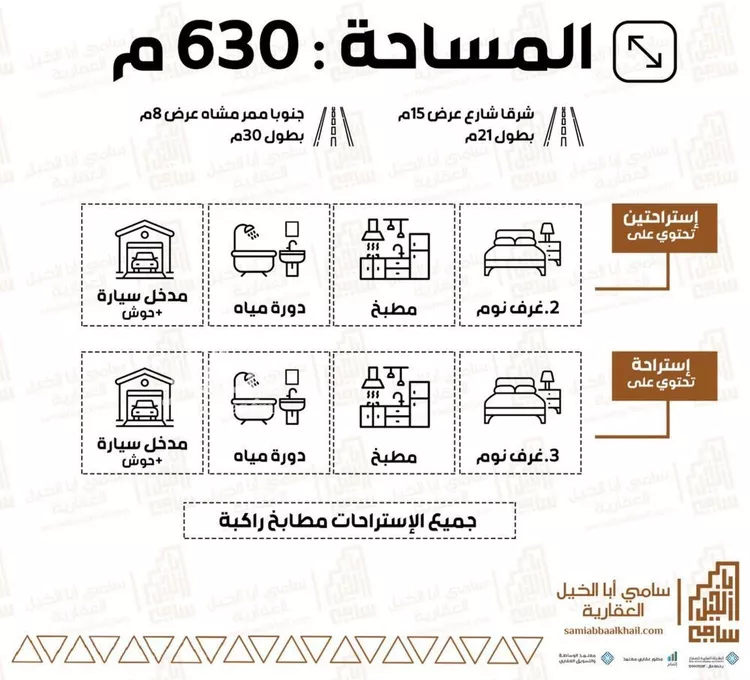 استراحة للبيع في شارع تركي بن حميد, حي الربوة, مدينة البكيرية, منطقة القصيم صورة 3