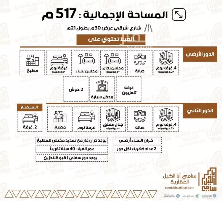 فيلا للبيع في شارع طريق الملك سعود بن عبدالعزيز, حي الزهرة, مدينة البكيرية, منطقة القصيم