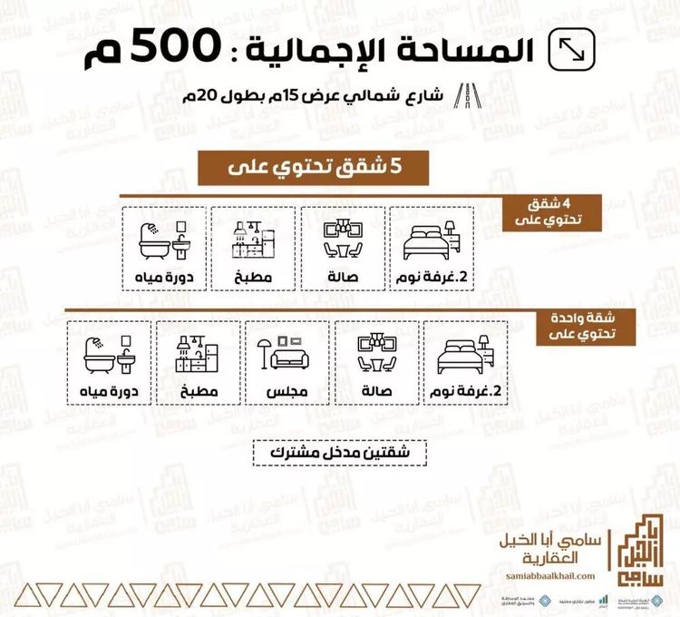 عمارة للبيع في شارع الرمانه, حي الريان, مدينة البكيرية, منطقة القصيم صورة 3
