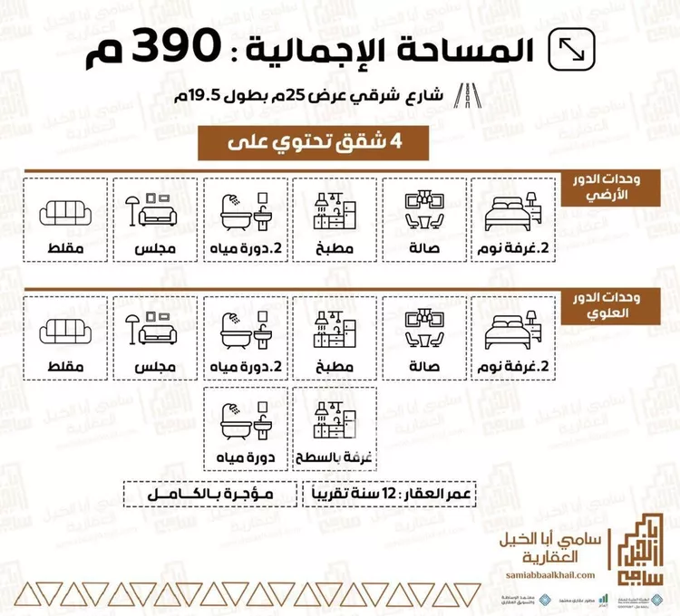 عمارة للبيع في شارع عمر بن الخطاب, حي الزهرة, مدينة البكيرية, منطقة القصيم صورة 4