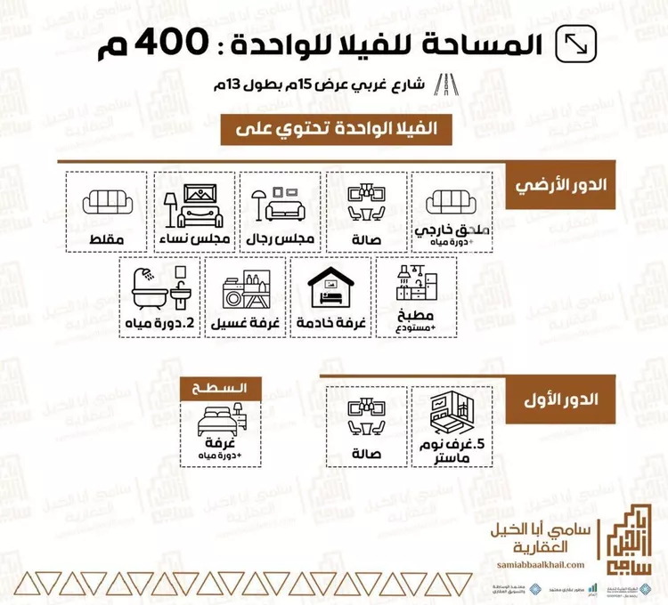 فيلا للبيع في شارع رزين ابن انس السلمي, حي الرياض, مدينة البكيرية, منطقة القصيم صورة 3
