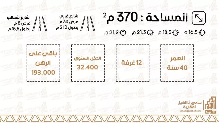 فيلا للبيع في شارع الامارة, حي الديرة, مدينة البكيريه, منطقة القصيم صورة 2