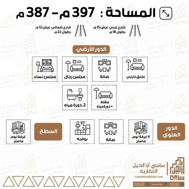 فيلا للبيع في شارع زياد الفقاري, حي الرياض, مدينة البكيريه, منطقة القصيم صورة 2