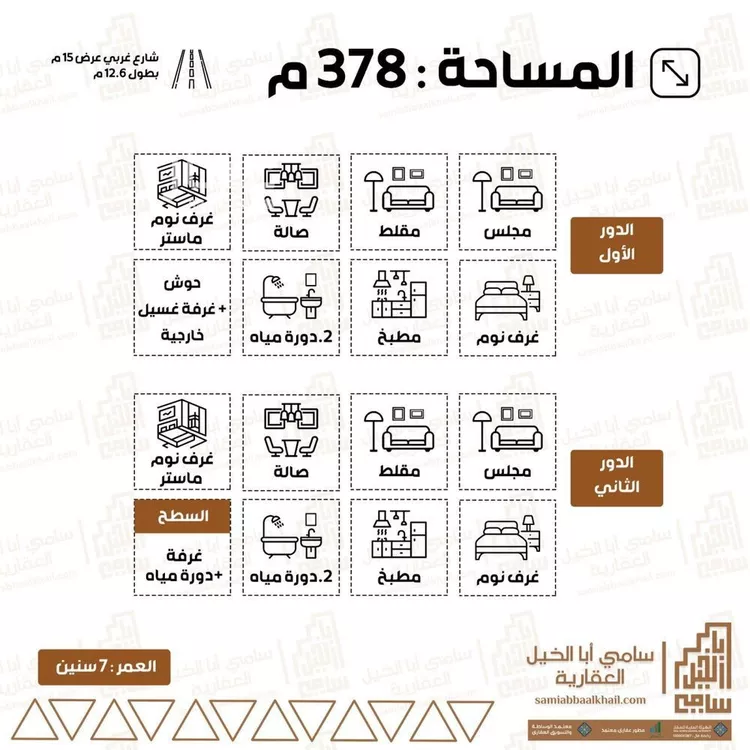 فيلا للبيع في شارع عبدالعزيز بن سبيل, حي الصفاء, مدينة البكيريه, منطقة القصيم صورة 2