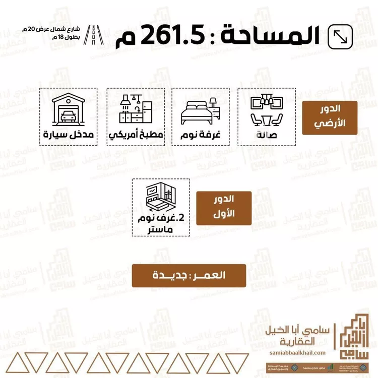 فيلا للبيع في شارع الشقه العليا 855, حي النور, مدينة بريده, منطقة القصيم صورة 2