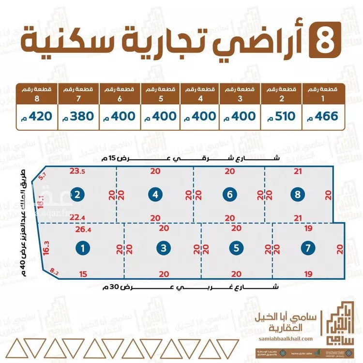 أرض للبيع في شارع شارع, حي الأصفر, مدينة البدائع, منطقة القصيم صورة 2
