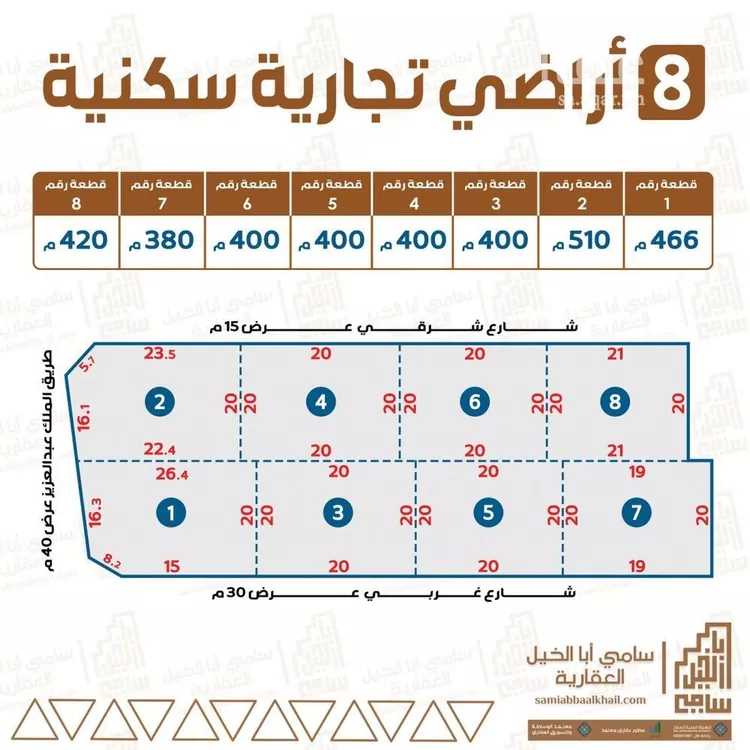 أرض للبيع في شارع شارع, حي الأصفر, مدينة البدائع, منطقة القصيم صورة 2