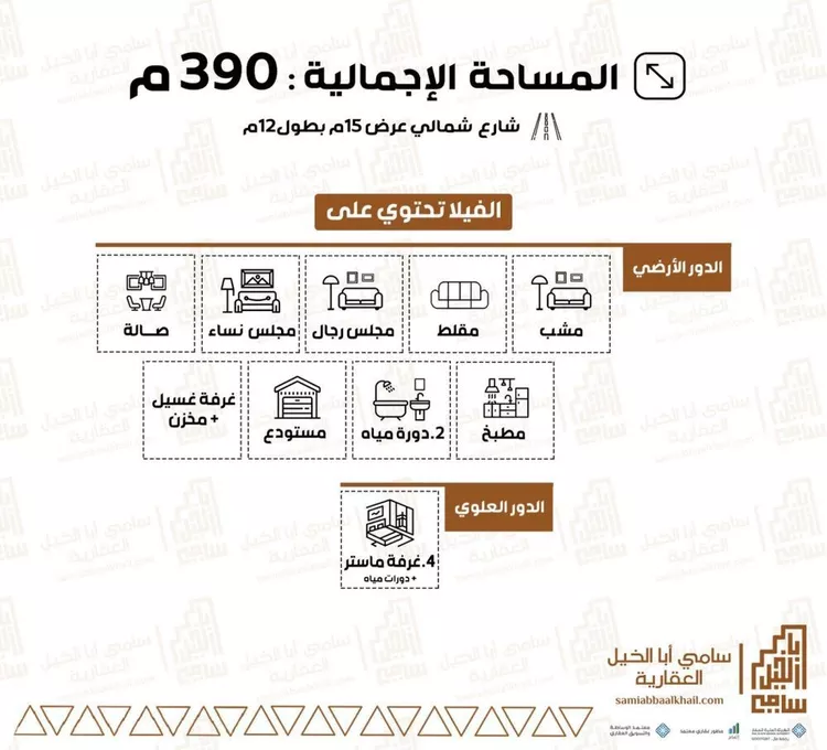 فيلا للبيع في شارع شارع, حي الأندلس, مدينة البدائع, منطقة القصيم صورة 2