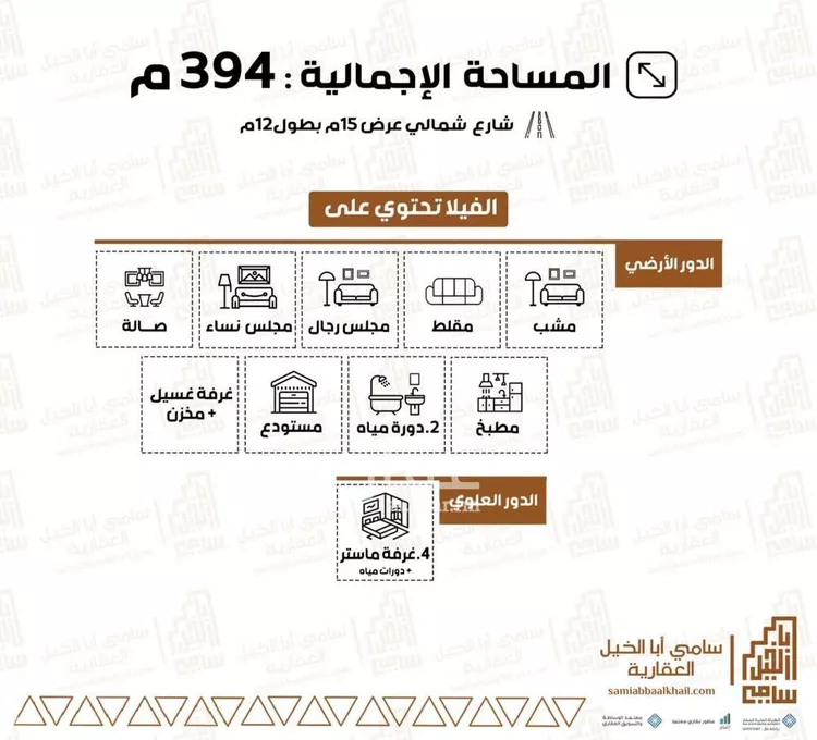 فيلا للبيع في شارع شارع, حي الأندلس, مدينة البدائع, منطقة القصيم صورة 2