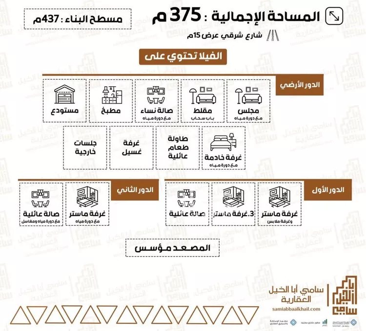 فيلا للبيع في شارع الفرعين, حي المنار, مدينة البكيرية, منطقة القصيم صورة 2