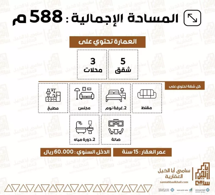 Building for Sale in Al Bukayriyah Az Zuhur صورة 3