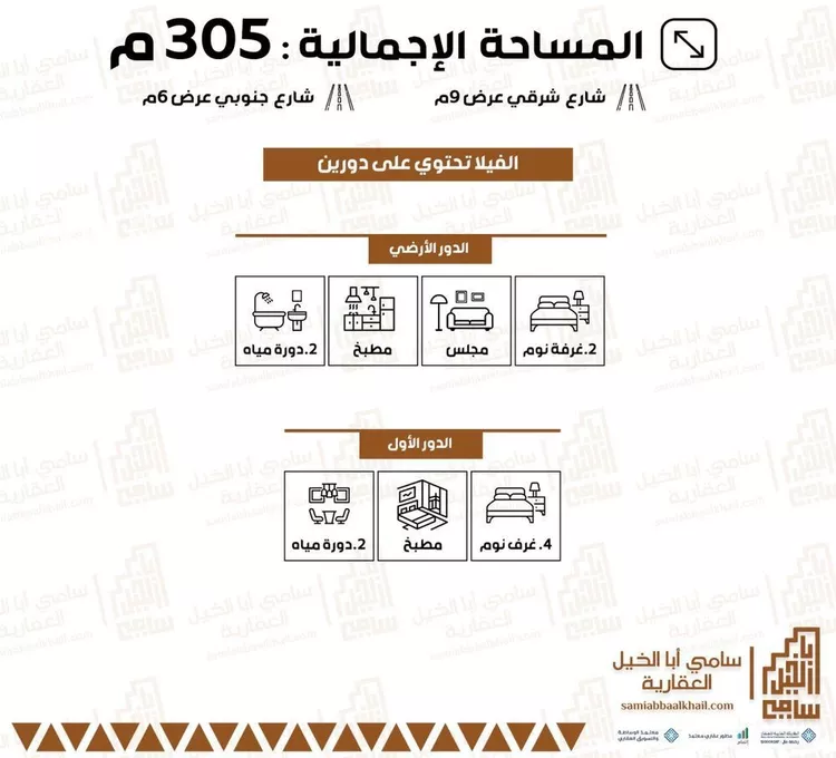 Building for Sale in Al Bukayriyah Al Fahd صورة 2