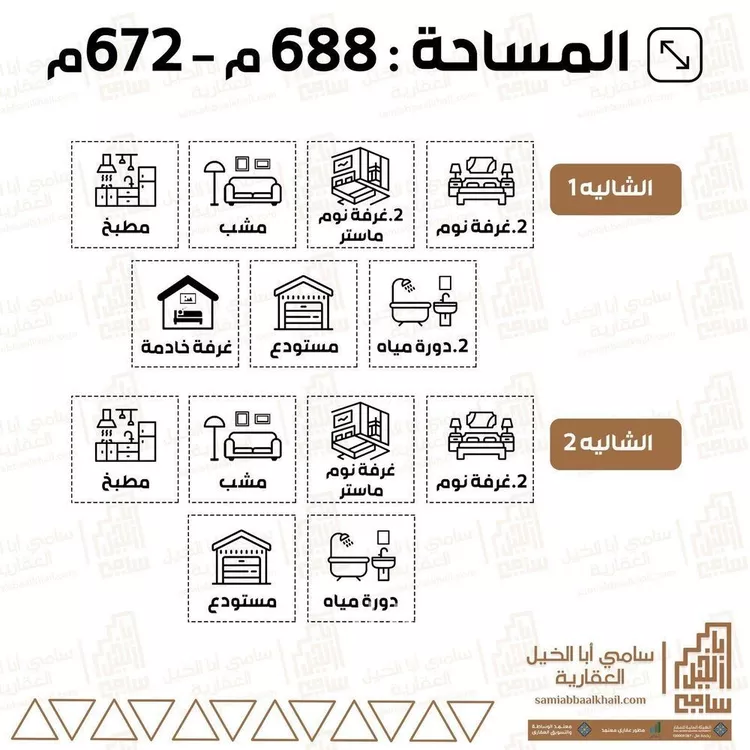 استراحة للبيع في شارع خالد المرني, حي الأمل, مدينة البكيريه, منطقة القصيم صورة 3